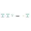 Tinklo vaizdo registratorius Hikvision DS-7732NI-I4/16P(B)