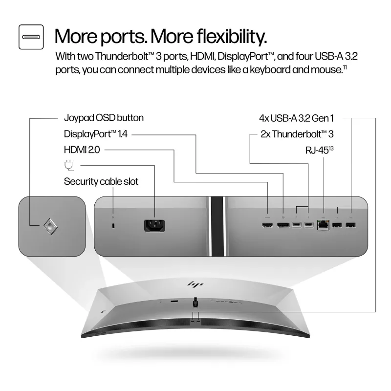 HP Series 7 Pro 39,7 col. 5K2K konferencinis monitorius-740pm