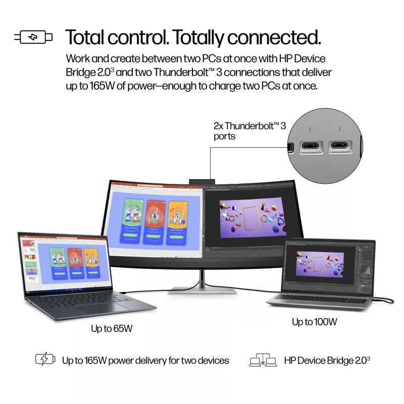 HP Series 7 Pro 39,7 col. 5K2K konferencinis monitorius-740pm