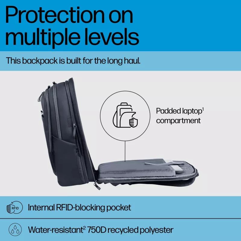 HP Travel Plus 30L 17 colių nešiojamojo kompiuterio kuprinė, Kuprinė, 43,9 cm (17,3 colio), 1,08 kg