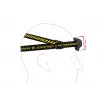 Galvos juostos žibintuvėlis Ledlenser HF6R Work Juoda LED IP68 20 lm