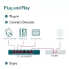 TP-Link 6 prievadų gigabitinio stalinio komutatoriaus su 3 PoE+ ir 1 PoE++ prievadais