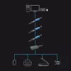 Lindy 10m USB 3.0 Active Extension Pro Hub, USB 3.2 Gen 1 (3.1 Gen 1) Type-A, USB 3.2 Gen 1 (3.1 Gen 1) Type-A, 5000 Mbit/s, Juoda, Plastikas, Apvalus kabelis
