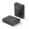 Lindy 70m Cat.6 HDMI 4K60, USB ir garso KVM ilgintuvas