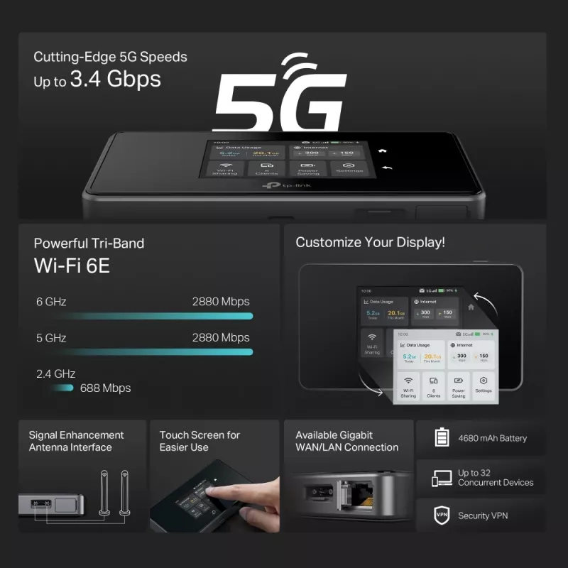 TP-Link M8550(EU) korinio tinklo įrenginys Korinio tinklo maršrutizatorius