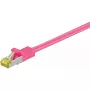 Tinklo kabelis Goobay 91578 RJ-45 Cat7 0,5 m purpurinis