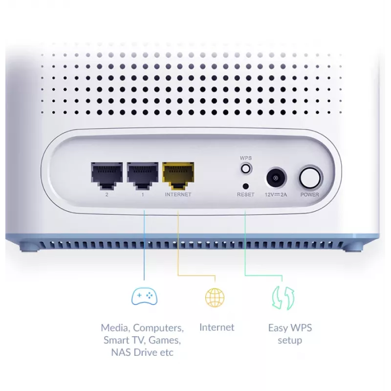 D-Link EAGLE PRO AI AX3200 tinklinė sistema (2 vnt.), balta, tinklinė sistema, būsena, maitinimas, 510 m², dviejų dažnių (2,4 GHz / 5 GHz), Wi-Fi 6 (802.11ax)
