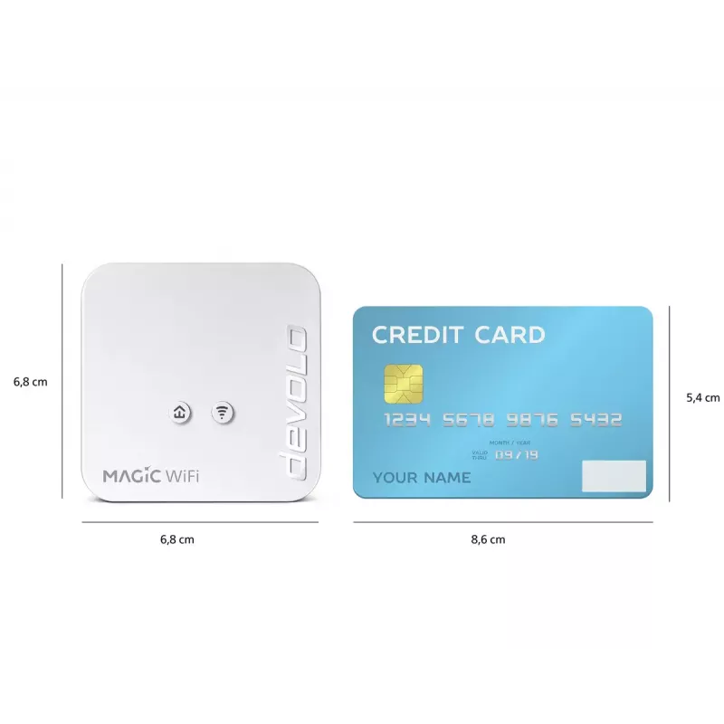 Network Kit Devolo Magic 1 WiFi mini