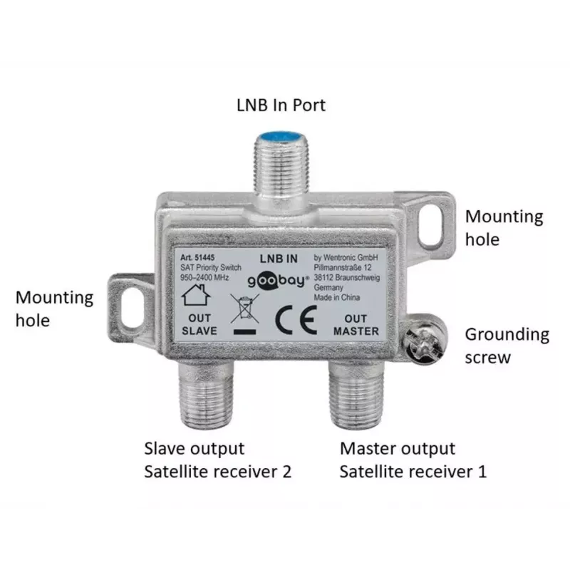 Goobay SAT Priority Splitter kabelių skirstytuvas