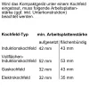 Siemens iQ700 CM776GKB1 orkaitė 45 L 900 W Juoda, Nerūdijantis plienas