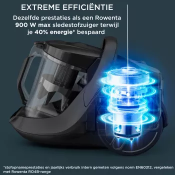 Rowenta Green Force RO7C36 2,5 L cilindrinis dulkių siurblys Sausas 500 W Be maišelio