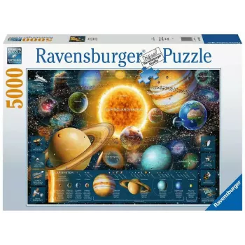 Dėlionė Ravensburger Planetų sistema 5000 dalių – Ravensburger 5000 dalių planetų sistemos dėlionė