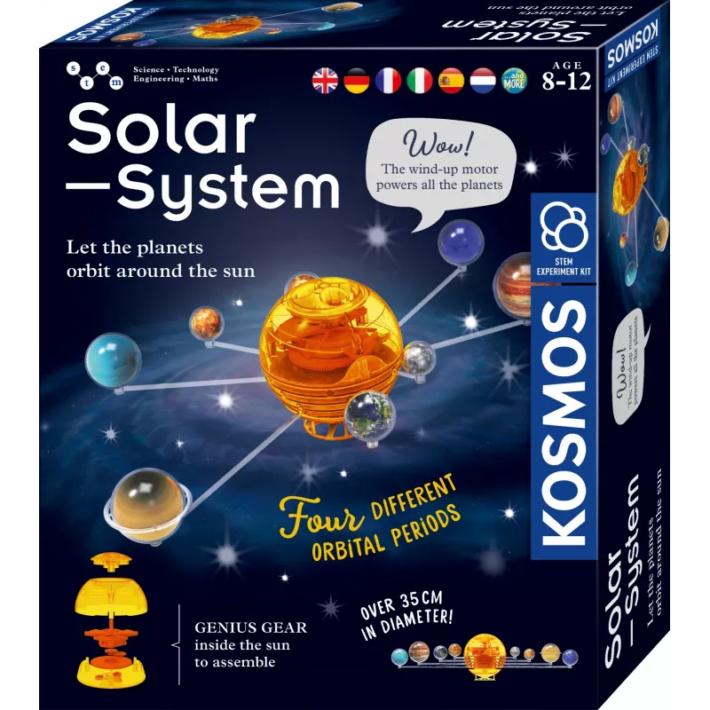 Kosmos Saulės sistema, Saulės sistema, Astronomija, 8 m., Mėlyna