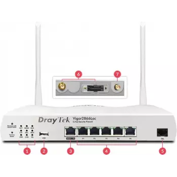 Maršrutizatorius DrayTek Vigor 2866L dviejų dažnių Wi-Fi 5