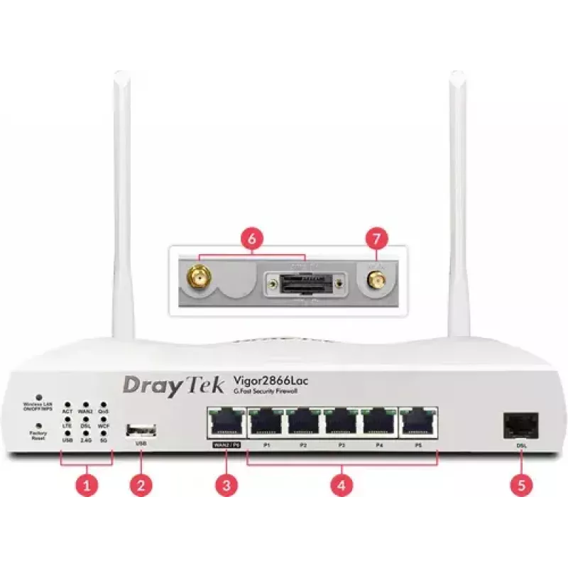 Maršrutizatorius DrayTek Vigor 2866L dviejų dažnių Wi-Fi 5