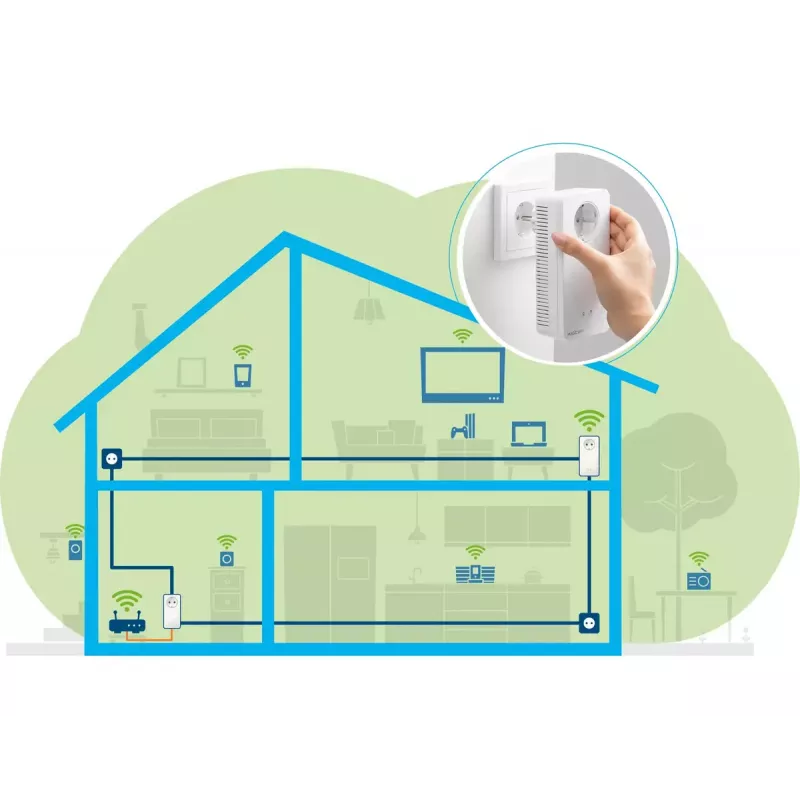 Devolo Magic 2 WiFi next Single belaidžio ryšio plėtiklis