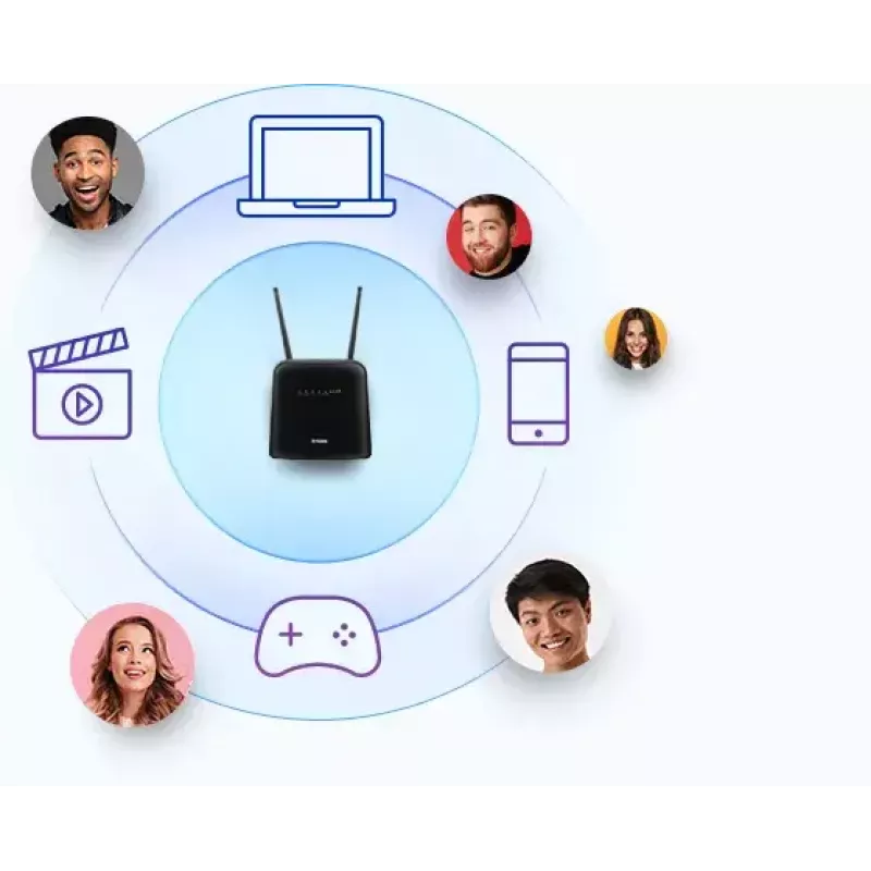Maršrutizatorius D-Link DWR-960 dviejų dažnių juostų Wi-Fi 5