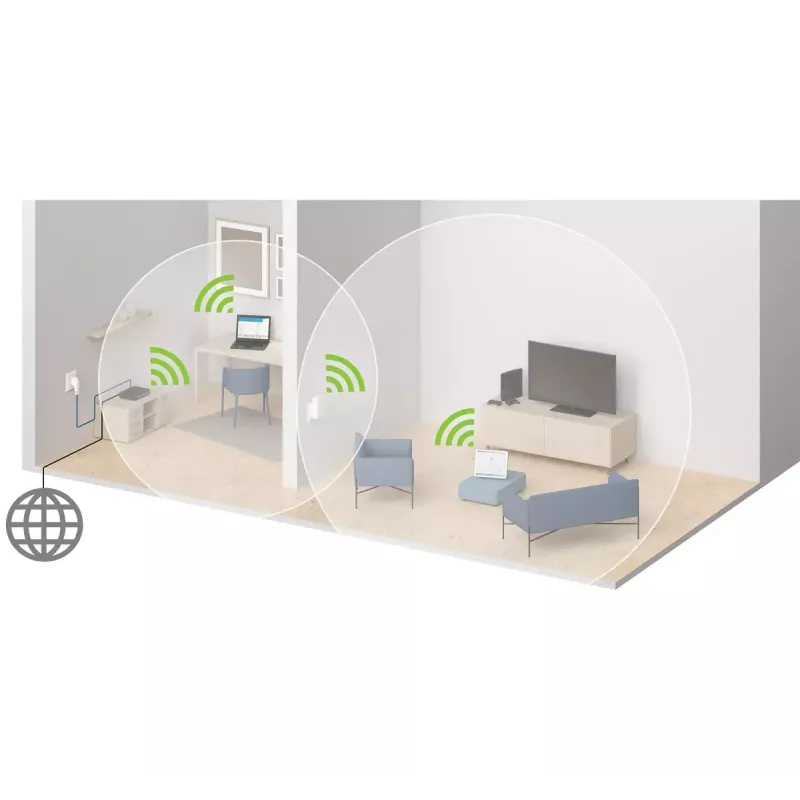„WiFi Repeater Devolo AC 1000 Mbit/s White“