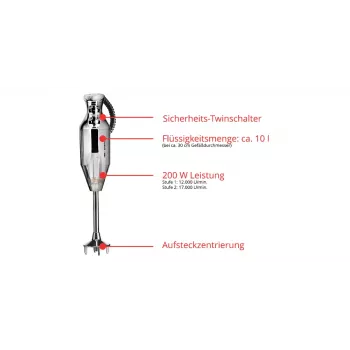 Panardinamasis trintuvas ESGE M 200 Chrome