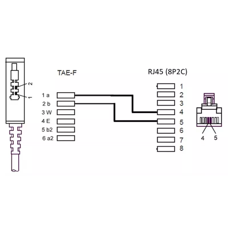 TAE-F laidas DSL/VDSL Goobay 51233