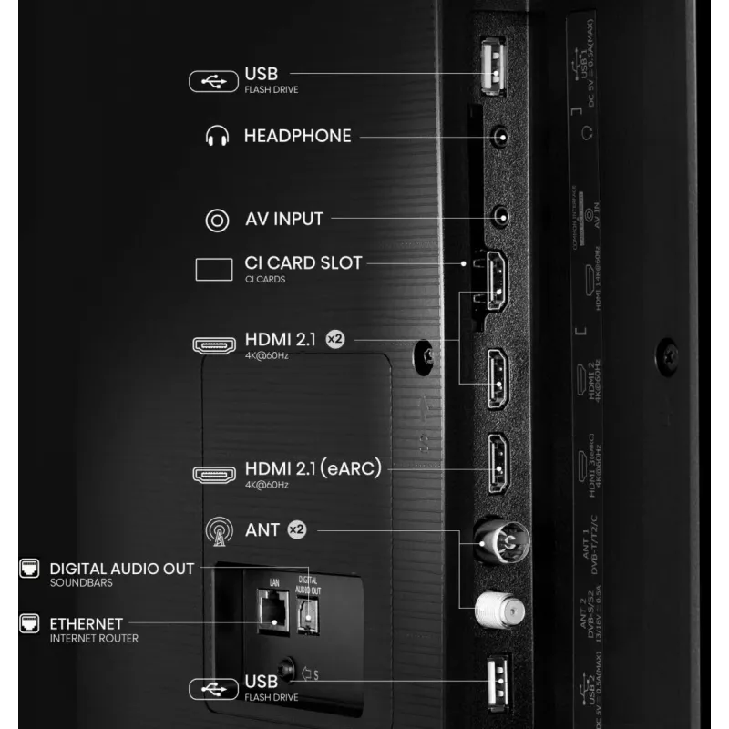 Hisense 75E77Q 190,5 cm (75 col.) 4K Ultra HD išmanusis televizorius Wi-Fi juodos spalvos