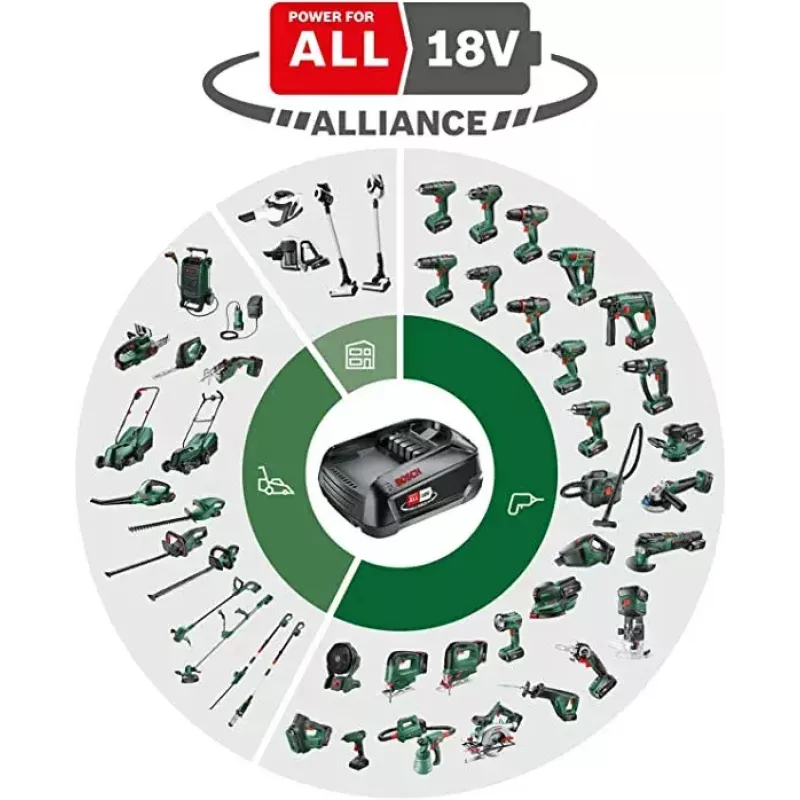 Bosch EasySaw 18V-70 elektrinis siaurapjūklis 2600 spm 1,3 kg