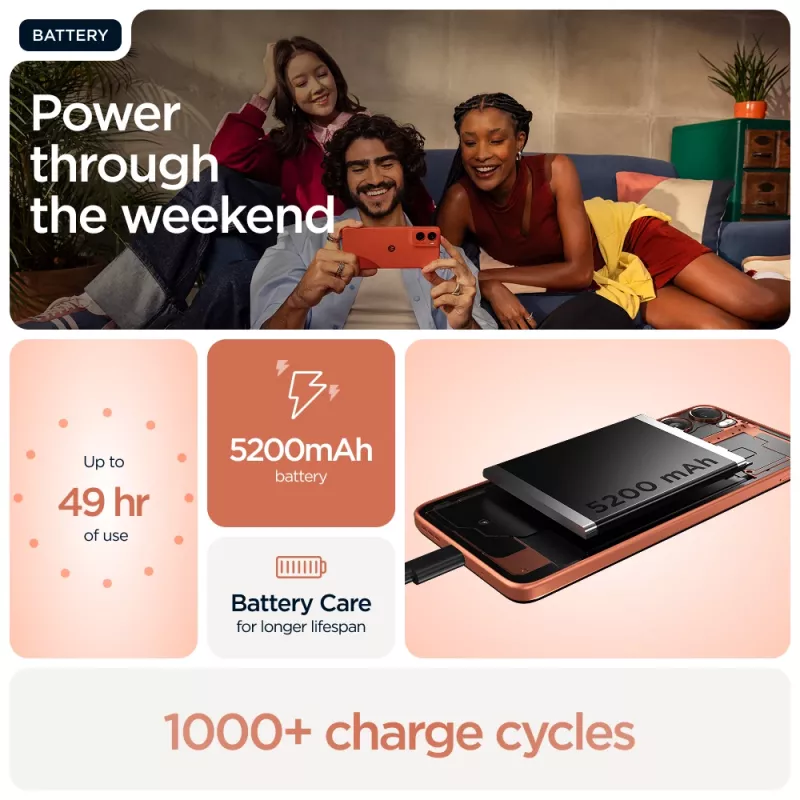 Motorola moto g06 17,5 cm (6,88 colio) Dual SIM Android 15 4G USB Type-C 4 GB 256 GB 5200 mAh Oranžinė