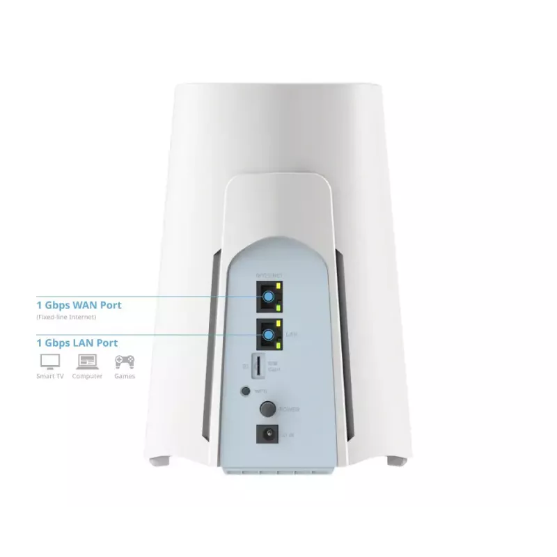 Maršrutizatorius D-Link 5G NR AX3000 (G530V2) — Dviejų dažnių juostų „Wi‑Fi 6“, 5G/4G, Gigabitinis eternetas, 8 vidinės antenos