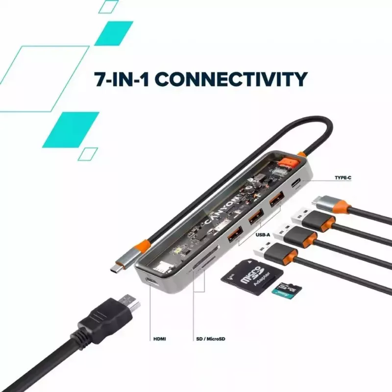 Canyon DS-13 USB Type-C šakotuvas 5000 Mbit/s HDMI USB 3.2