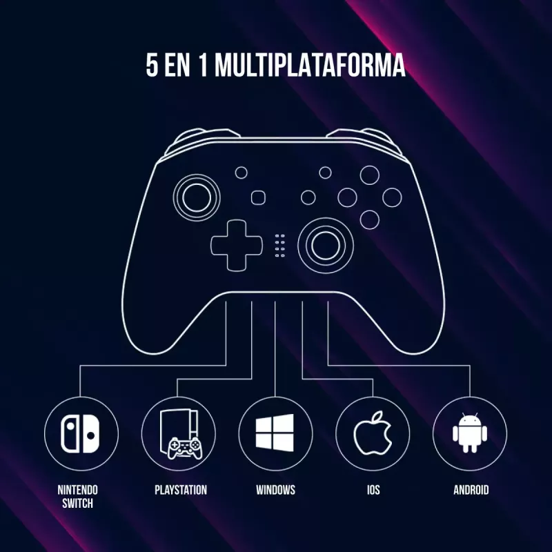 „Lorgar LRG-GP510“ belaidis žaidimų pultelis, juodas, USB, skirtas „Nintendo Switch“, asmeniniams kompiuteriams ir „Playstation 3“