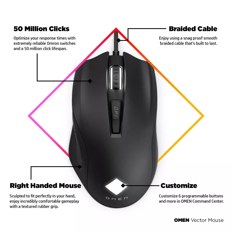 HP OMEN Vector pelė, dešiniarankiams, IR LED, USB Type-A, 16000 DPI, 1 ms, juoda