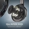 Headset Corsair VIRTUOSO PRO