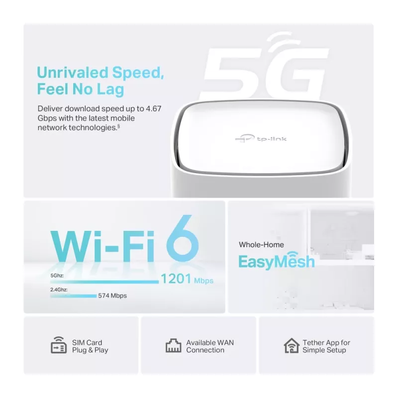 „TP-Link Archer NX210“ belaidis maršrutizatorius, Gigabit Ethernet, dviejų dažnių (2,4 GHz / 5 GHz), 5G, baltas