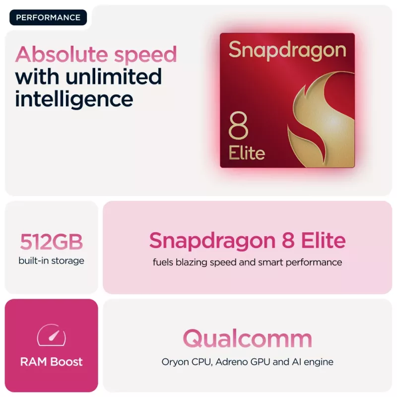 Motorola razr 60 ultra 17,7 cm (6,96 colio) dviejų SIM kortelių „Android 15“ 5G USB Type-C 16 GB 512 GB 4700 mAh rožinė
