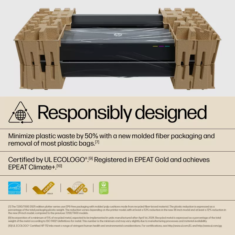 HP Designjet T630 36 colių spausdintuvas 2025 leidimas, Rašalinis, 2400 x 1200 DPI, HP-GL/2, JPEG, HP-RTL, CALS G4, URF, Juoda, Žydra, Purpurinė, Geltona, 2400 x 1200 DPI, 76 pps