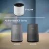 Philips Originalius pakaitinis filtras FY0293/30 HEPA NanoProtect-filtras