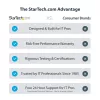 StarTech.com USB-C į dvigubą HDMI adapterį - USB-C arba A į 2x HDMI - 4K 60Hz - 100W maitinimo perdavimas - 1 pėdos (30 cm) integruotas kabelis - USB į HDMI kelių monitorių keitiklis nešiojamam kompiuteriui - TAA