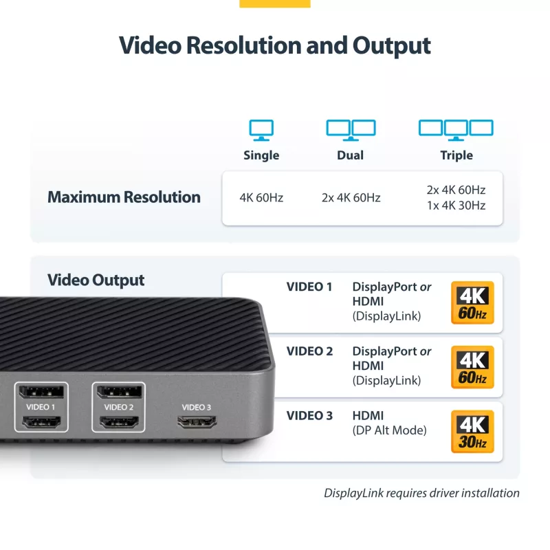 StarTech.com USB-C trijų monitorių dokavimo stotis - HDMI/DP trigubas 4k USB-C dokas - 5x USB šakotuvas - GbE - 100W PD - universali kelių monitorių dokavimo stotis - suderinama su Thunderbolt 3/4