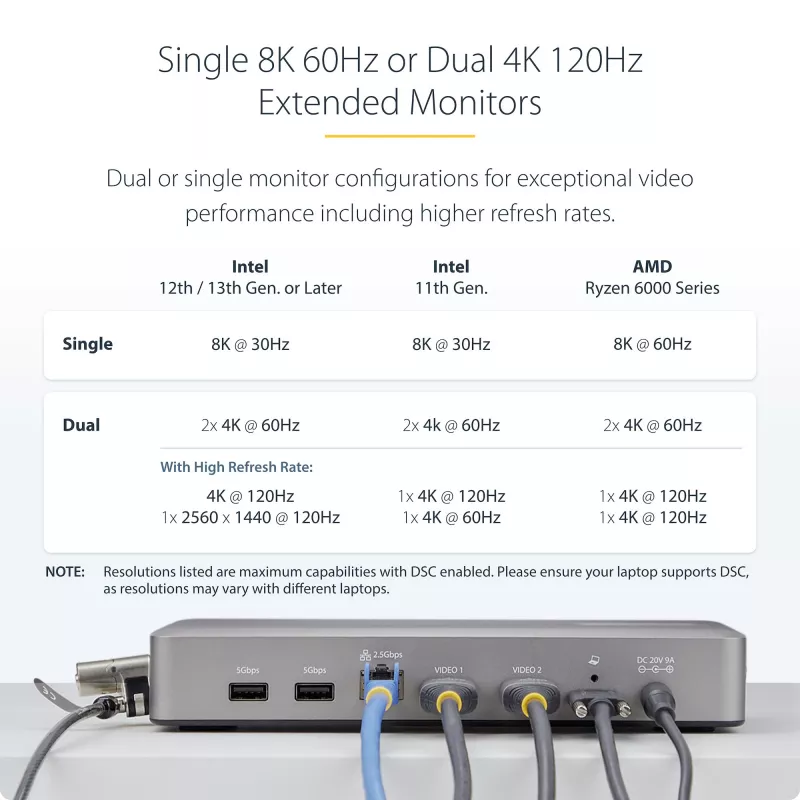 „StarTech.com“ dviejų monitorių USB4 prijungimo stotelė, dviguba 4K 120 Hz arba viena 8K 60 Hz HDMI, 100 W nešiojamojo kompiuterio įkrovimas, 2,5 GbE, USB-C kelių monitorių dokas, be tvarkyklių