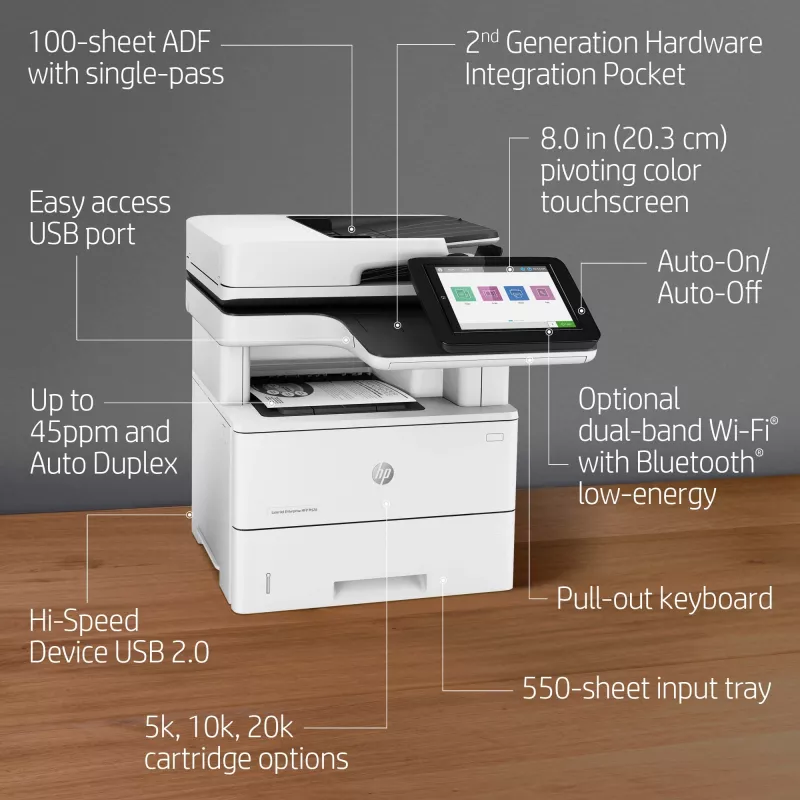 HP LaserJet Enterprise MFP M528dn, lazerinis, vienspalvis spausdinimas, 1200 x 1200 DPI, A4, tiesioginis spausdinimas, juoda, balta