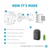 HP Renew Travel 15,6 colio kuprinė, Kuprinė, 650 g
