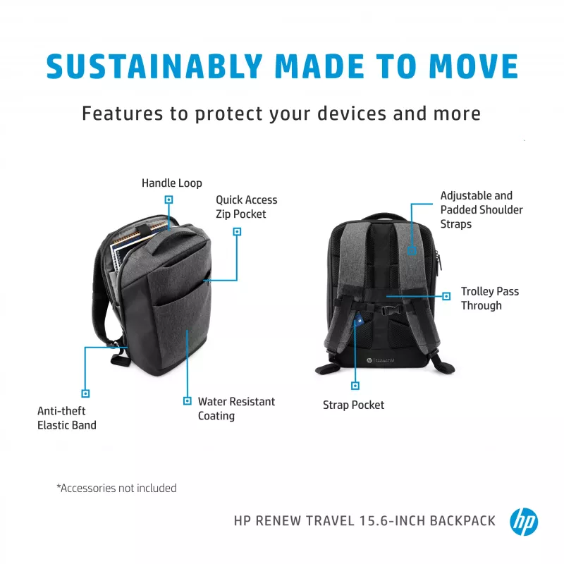 HP Renew Travel 15,6 colio kuprinė, Kuprinė, 650 g