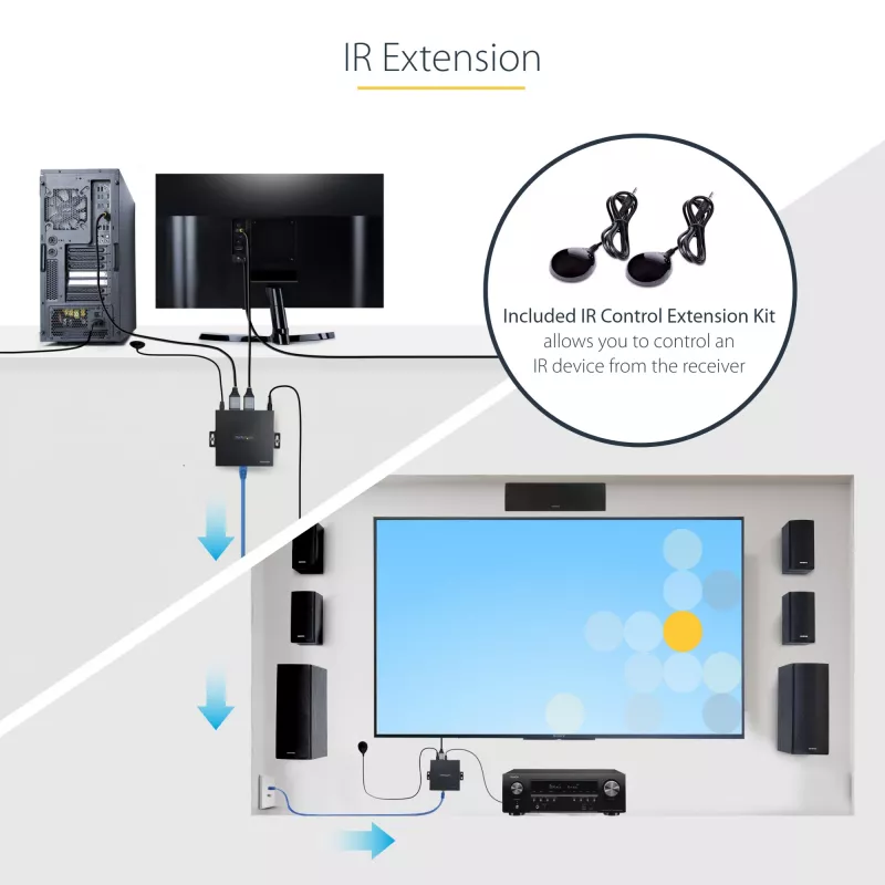 StarTech.com 4K70IC-EXTEND-HDMI AV plėstuvas AV siųstuvas ir imtuvas juodas