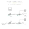 StarTech.com 4K70IC-EXTEND-HDMI AV plėstuvas AV siųstuvas ir imtuvas juodas