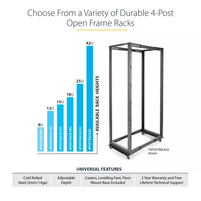 StarTech.com 4-Post 12U Mobile Open Frame Server Rack, Four Post 19 inch Network Rack with Wheels, Rolling Rack with Adjustable Depth for Computer/AV/Data/IT Equipment - Casters, Leveling Feet or Floor Mounting