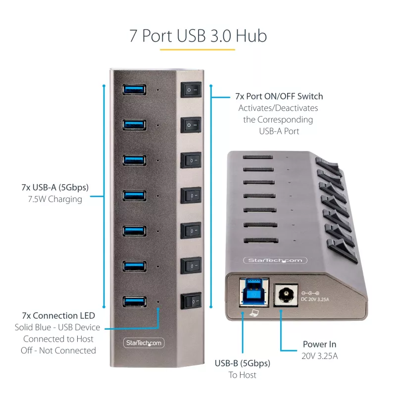 7 prievadų USB 3.2 Gen 1 (5 Gbps) šakotuvas | Individualūs prievadų įjungimo/išjungimo jungikliai | 1 m USB-C ir USB-A prijungimo laidai