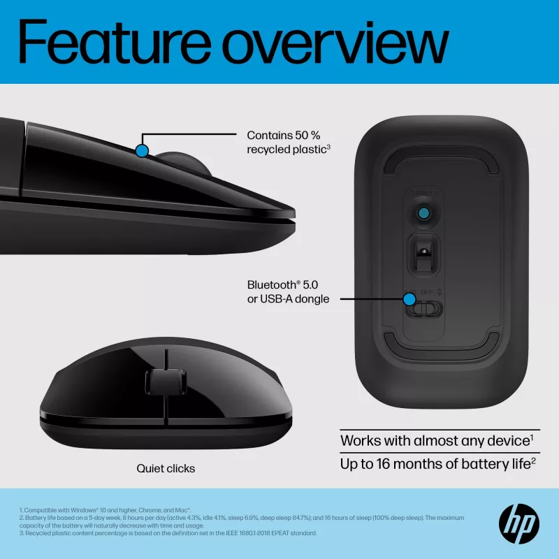 HP Z3700 Dual Juoda pelė, Ambidextrous, RF Wireless, 1600 DPI, Juoda