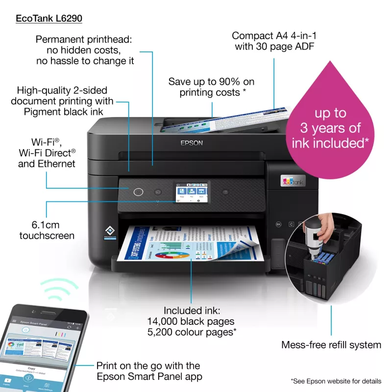 Epson EcoTank L6290 Inkjet A4 4800 x 1200 DPI 33 ppm Wi-Fi