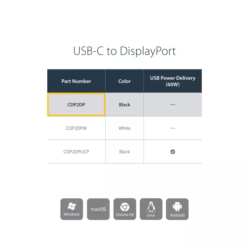 “StarTech.com” USB-C į DisplayPort adapteris - 4K 60Hz/8K 30Hz - USB Type-C į DP 1.4 HBR2 adapteris - Kompaktiškas USB-C (DP Alt Mode) monitoriaus vaizdo keitiklis - Suderinamas su “Thunderbolt 3”