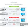 StarTech.com USB-C į Mini DisplayPort adapteris – 4K 60Hz – baltas – USB 3.1 Type-C į Mini DP adapteris – atnaujinta versija yra CDP2MDPEC